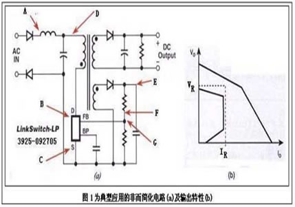 節(jié)能理念來推動或重新設(shè)計