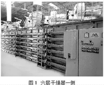 【技術(shù)】高效節(jié)能干燥裝備和技術(shù)的研究應(yīng)用