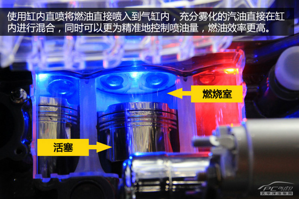 長(zhǎng)城3.0T發(fā)動(dòng)機(jī)技術(shù)解析 未來或搭載于H9 長(zhǎng)城3.0T發(fā)動(dòng)機(jī)技術(shù)解析 未來或搭載于H9