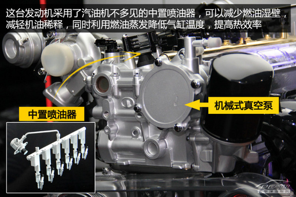 長(zhǎng)城3.0T發(fā)動(dòng)機(jī)技術(shù)解析 未來或搭載于H9 長(zhǎng)城3.0T發(fā)動(dòng)機(jī)技術(shù)解析 未來或搭載于H9