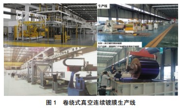 平板太陽(yáng)能吸熱板鍍膜技術(shù)現(xiàn)狀與市場(chǎng)分析